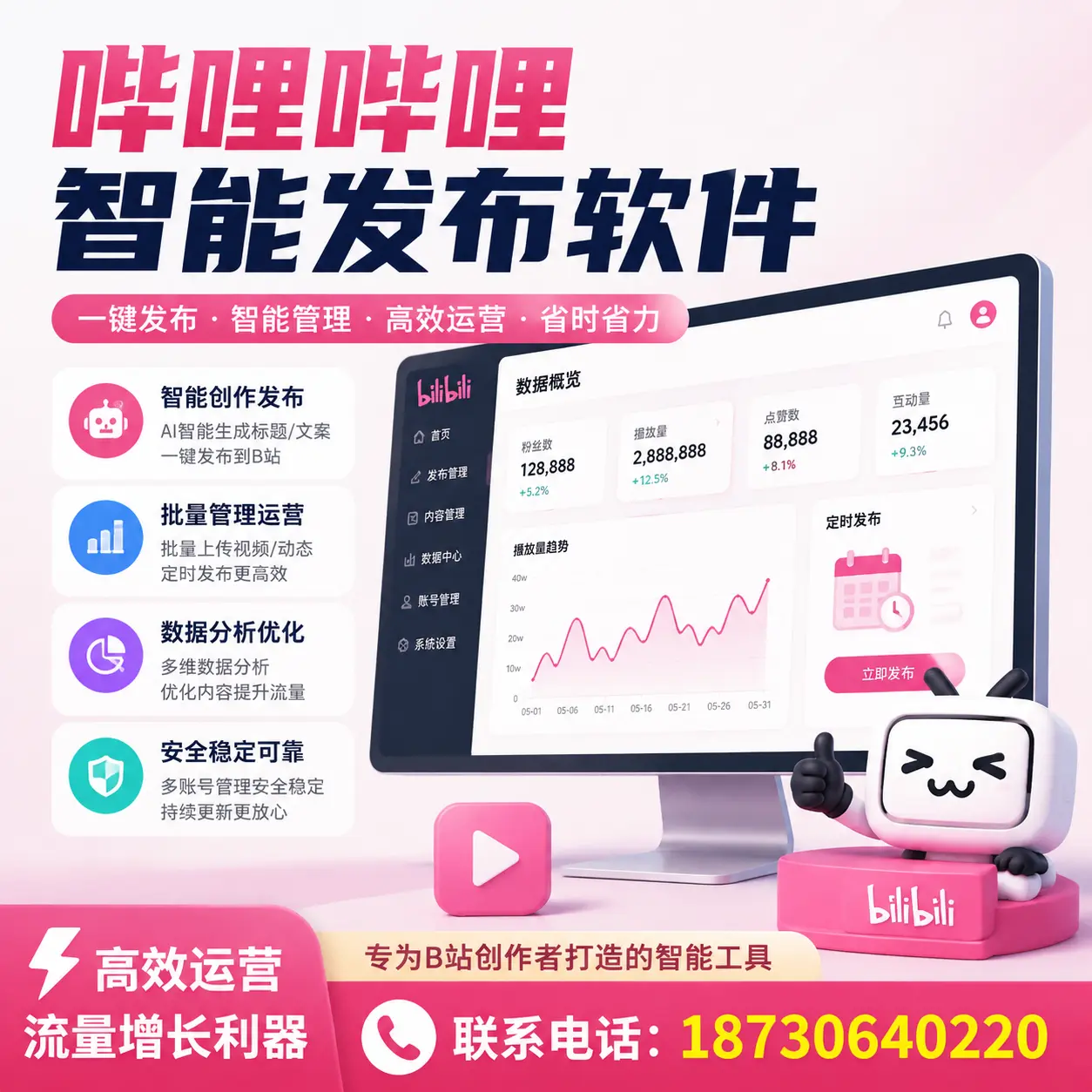 如何评估哔哩哔哩智能发布软件的ROI？泰州 企业必读
